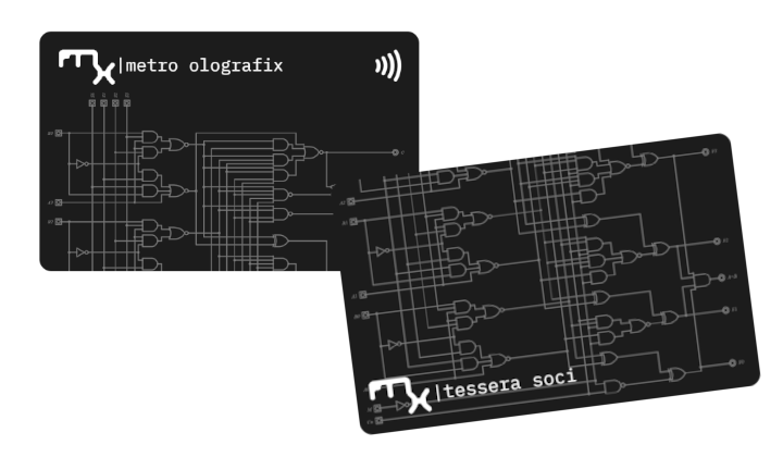 Metro Olografix Card